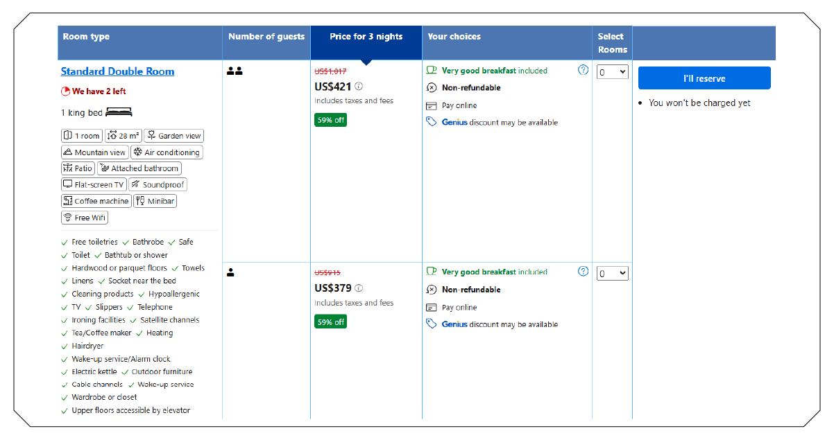 Strategic Advantages of Hotel Price Scraping